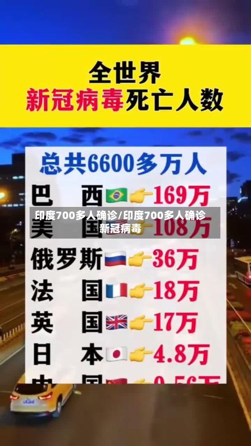 印度700多人确诊/印度700多人确诊新冠病毒-第3张图片