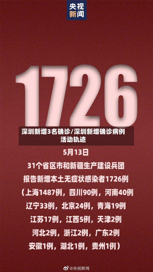 深圳新增3名确诊/深圳新增确诊病例活动轨迹-第2张图片