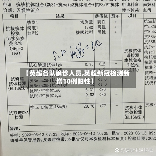 【英超各队确诊人员,英超新冠检测新增10例阳性】-第2张图片