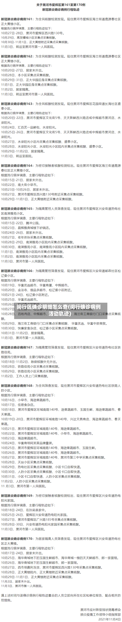 闵行区确诊明细怎么查(闵行确诊病例活动轨迹)