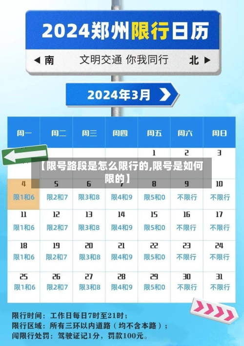 【限号路段是怎么限行的,限号是如何限的】