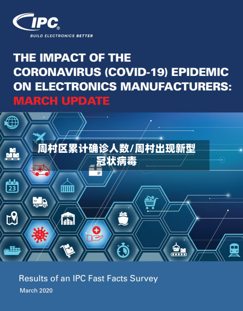 周村区累计确诊人数/周村出现新型冠状病毒