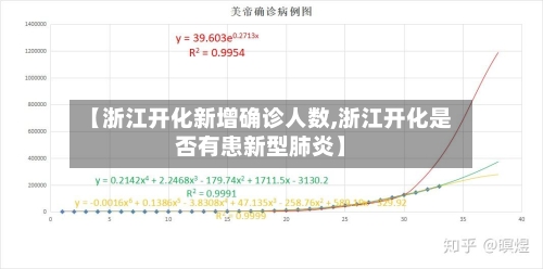 【浙江开化新增确诊人数,浙江开化是否有患新型肺炎】