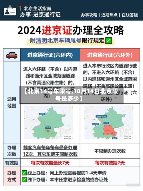 【北京14号车限号,10月14日北京限号是多少】