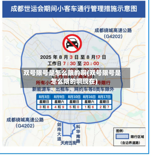 双号限号是怎么限的啊(双号限号是怎么限的啊现在)-第2张图片