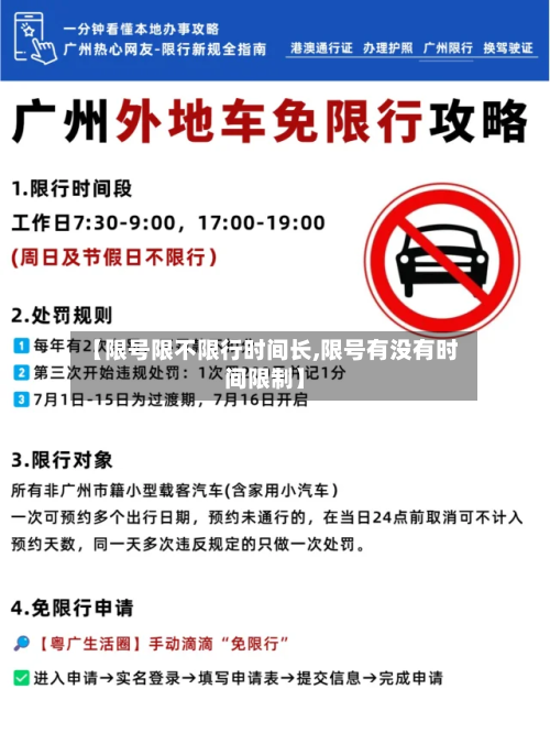 【限号限不限行时间长,限号有没有时间限制】