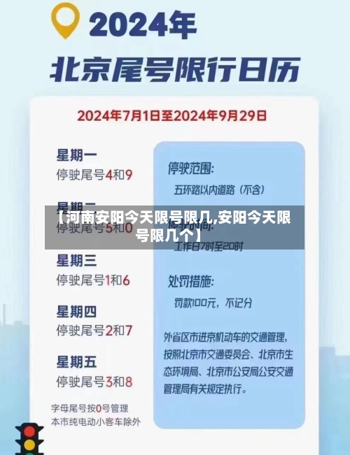 【河南安阳今天限号限几,安阳今天限号限几个】
