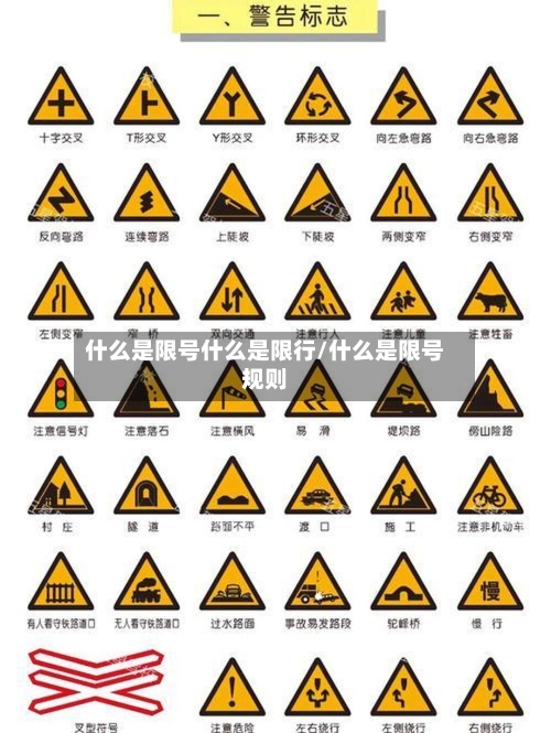 什么是限号什么是限行/什么是限号规则-第2张图片