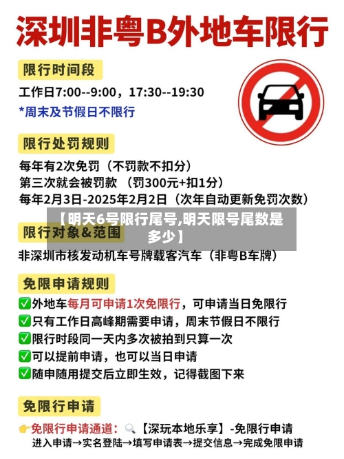 【明天6号限行尾号,明天限号尾数是多少】-第3张图片