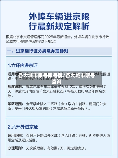 各大城市限号限号牌/各大城市限号查询