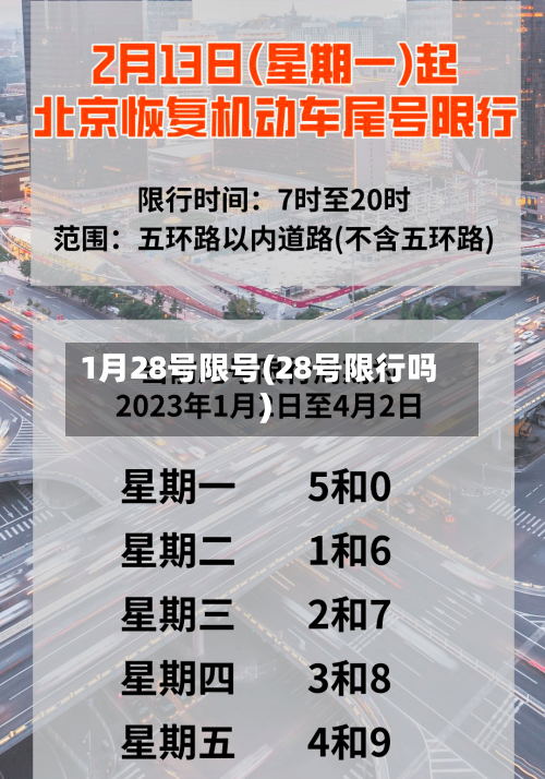 1月28号限号(28号限行吗)-第3张图片