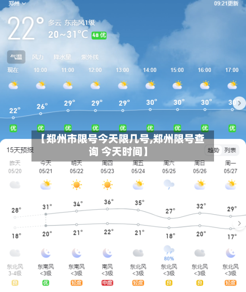 【郑州市限号今天限几号,郑州限号查询 今天时间】-第2张图片