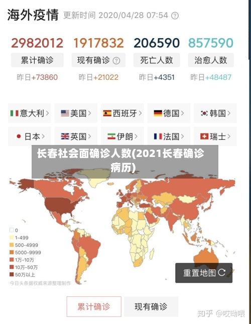 长春社会面确诊人数(2021长春确诊病历)