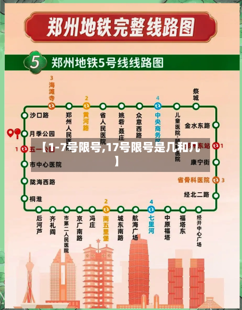 【1-7号限号,17号限号是几和几】