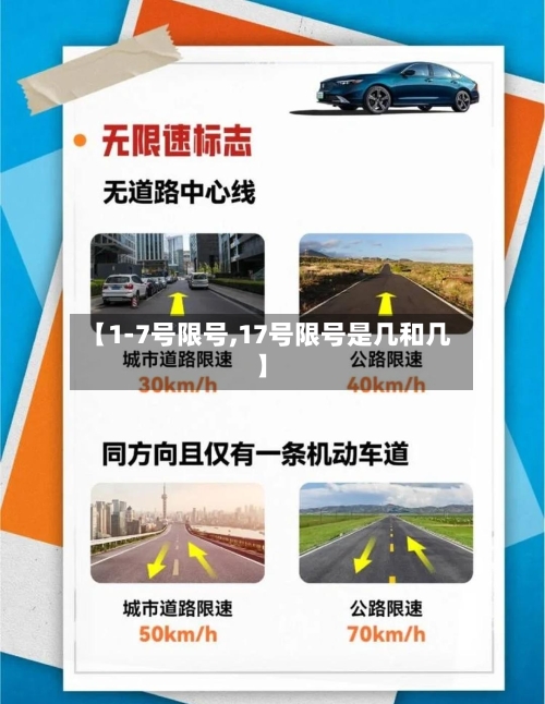 【1-7号限号,17号限号是几和几】-第2张图片