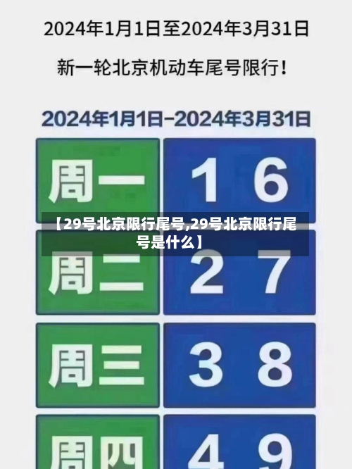 【29号北京限行尾号,29号北京限行尾号是什么】-第3张图片
