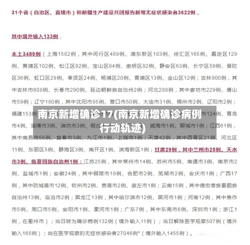 南京新增确诊17(南京新增确诊病例行动轨迹)