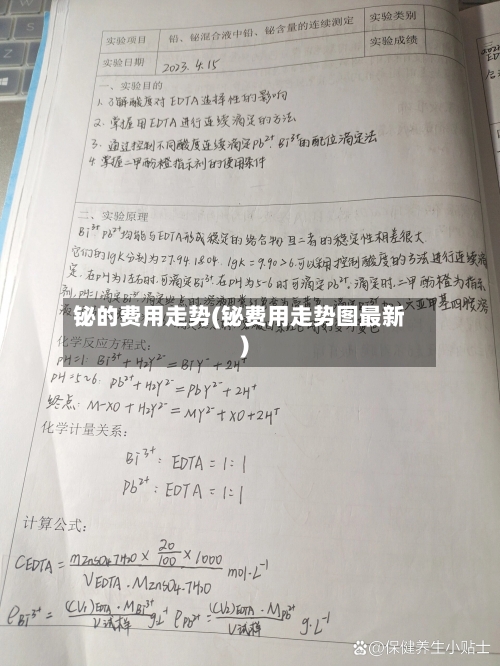 铋的费用走势(铋费用走势图最新)
