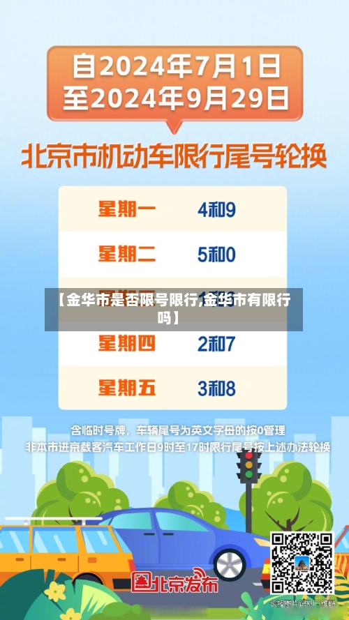 【金华市是否限号限行,金华市有限行吗】-第2张图片