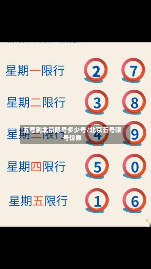 五号到北京限号多少号/北京五号限号位数