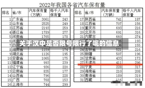 关于汉中是否限号限行了呢的信息