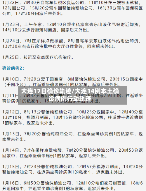 大连17日确诊轨迹/大连14例本土确诊病例行动轨迹-第2张图片