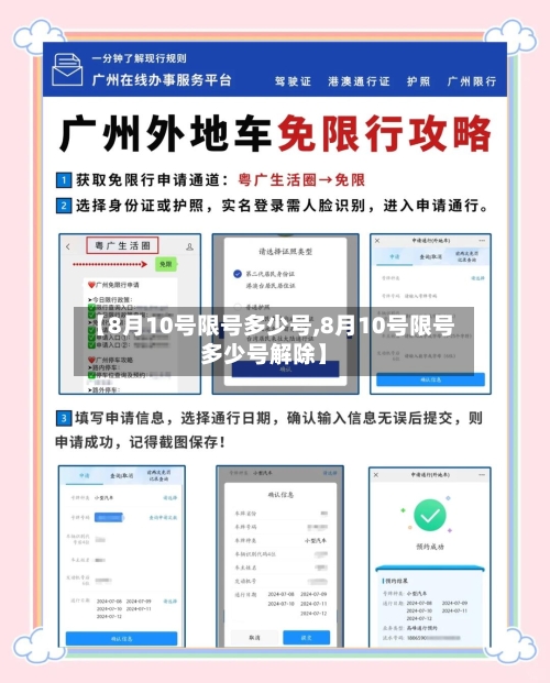 【8月10号限号多少号,8月10号限号多少号解除】-第2张图片