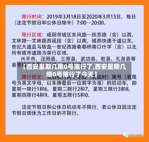 【西安星期几限0号限行了,西安星期几限0号限行了今天】-第2张图片