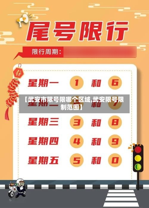 【武安市限号限哪个区域,武安限号限制范围】-第3张图片