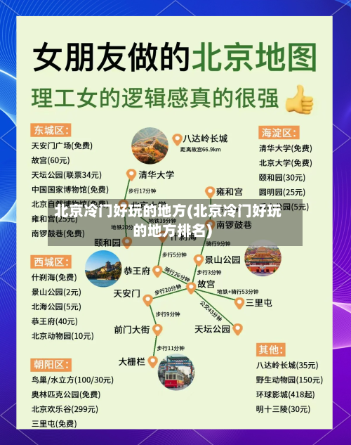 北京冷门好玩的地方(北京冷门好玩的地方排名)-第2张图片