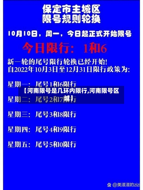 【河南限号是几环内限行,河南限号区域】