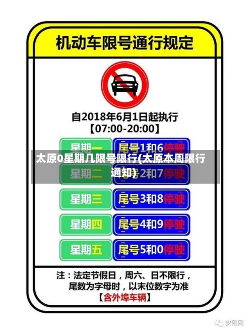 太原0星期几限号限行(太原本周限行通知)