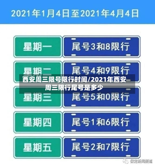 西安周三限号限行时间/2021年西安周三限行尾号是多少