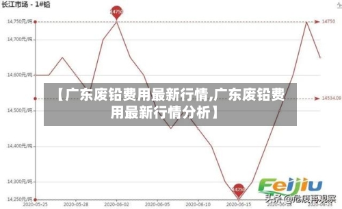 【广东废铅费用最新行情,广东废铅费用最新行情分析】-第2张图片