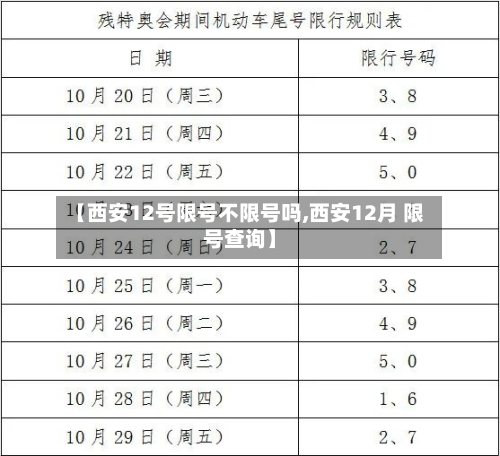 【西安12号限号不限号吗,西安12月 限号查询】-第3张图片