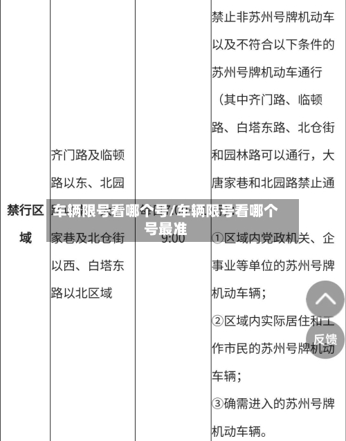 车辆限号看哪个号/车辆限号看哪个号最准-第2张图片