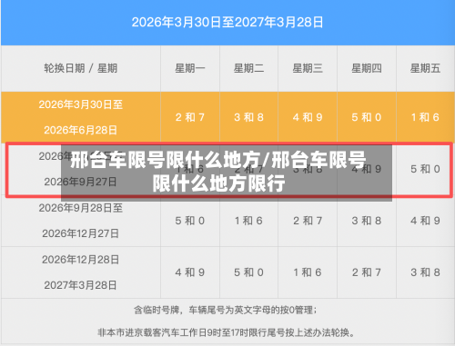 邢台车限号限什么地方/邢台车限号限什么地方限行-第3张图片