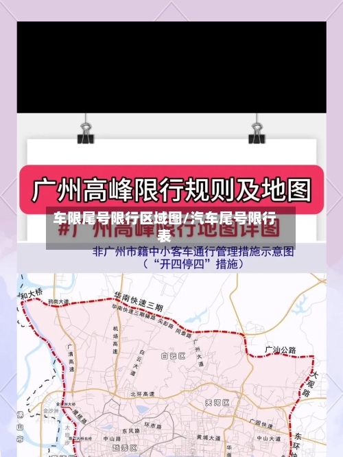 车限尾号限行区域图/汽车尾号限行表