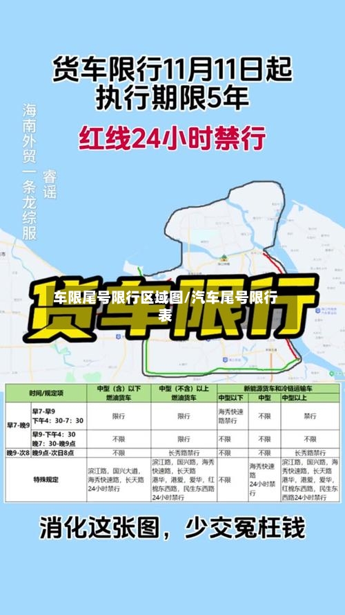 车限尾号限行区域图/汽车尾号限行表-第2张图片