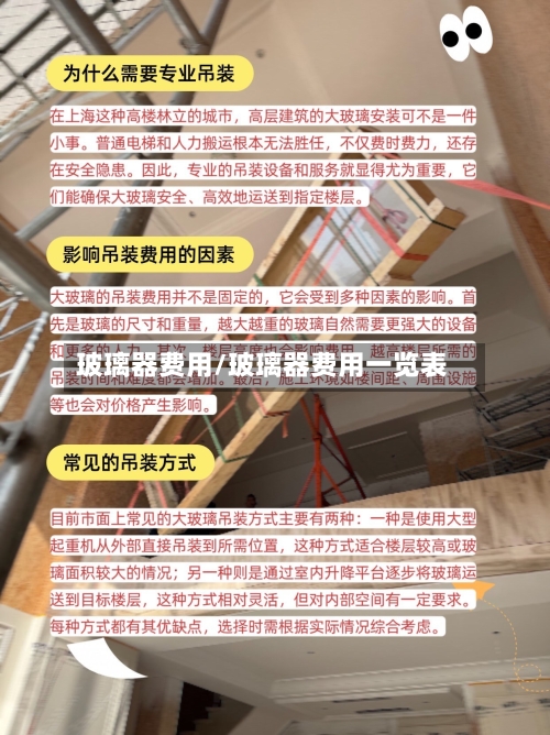 玻璃器费用/玻璃器费用一览表-第2张图片