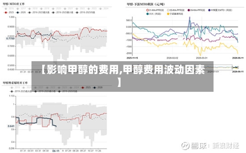 【影响甲醇的费用,甲醇费用波动因素】