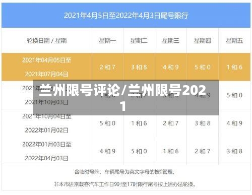 兰州限号评论/兰州限号2021-第2张图片