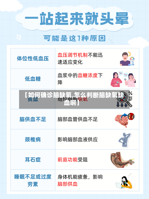 【如何确诊脑缺氧,怎么判断脑缺氧缺血啊】-第3张图片