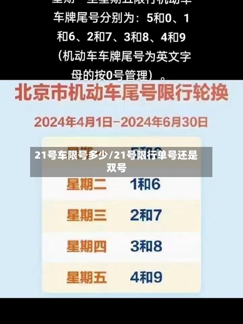 21号车限号多少/21号限行单号还是双号-第2张图片