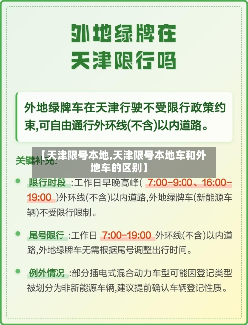【天津限号本地,天津限号本地车和外地车的区别】-第3张图片