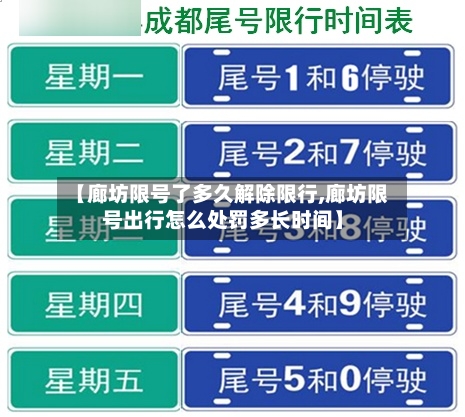 【廊坊限号了多久解除限行,廊坊限号出行怎么处罚多长时间】