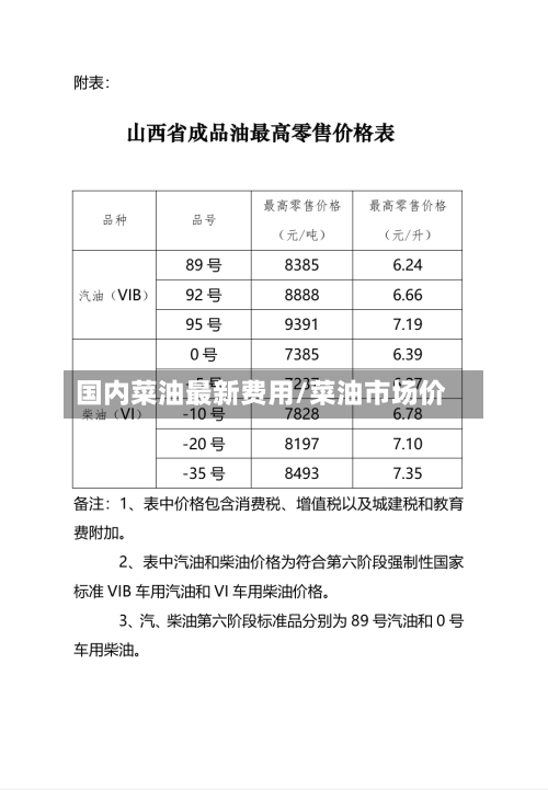 国内菜油最新费用/菜油市场价
