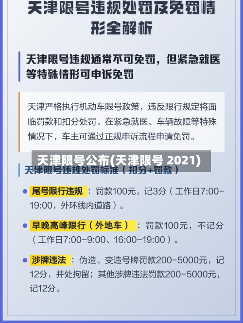 天津限号公布(天津限号 2021)