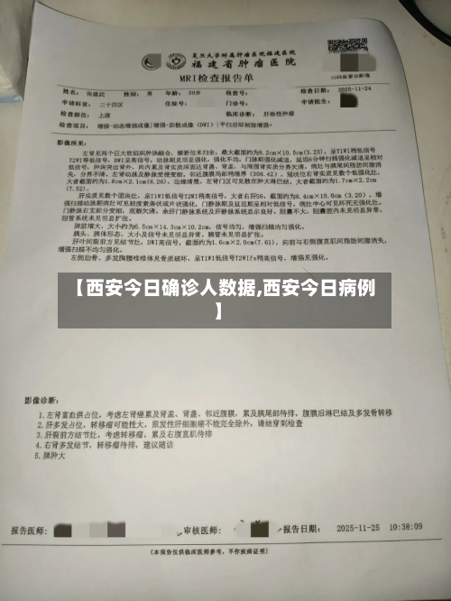 【西安今日确诊人数据,西安今日病例】