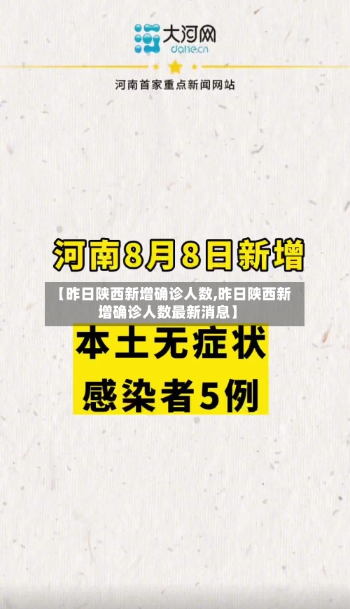 【昨日陕西新增确诊人数,昨日陕西新增确诊人数最新消息】-第3张图片